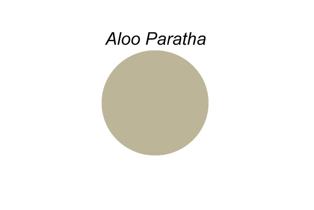 Simple Aloo Paratha Recipe